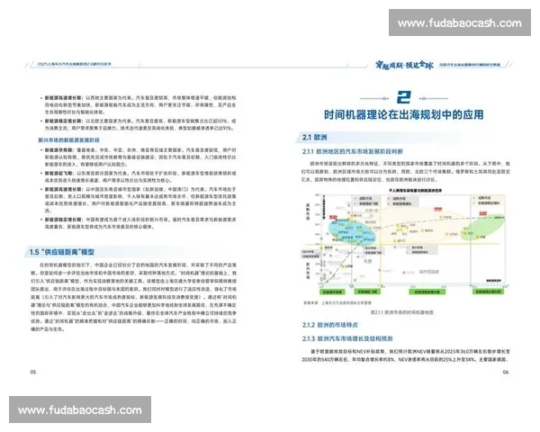 聚焦海外市场布局推动中国品牌全球增长新机遇战略与路径探索实践