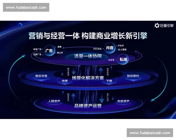 聚焦实时更新机制全面打造全场景智能信息服务新格局升级版